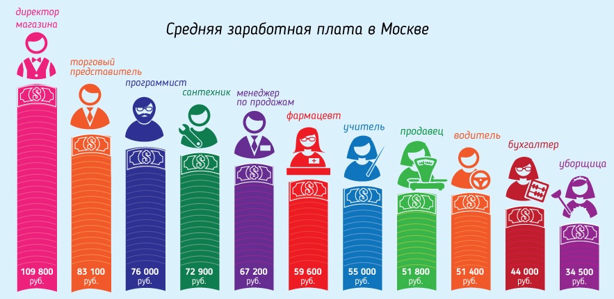 chitochok.ru